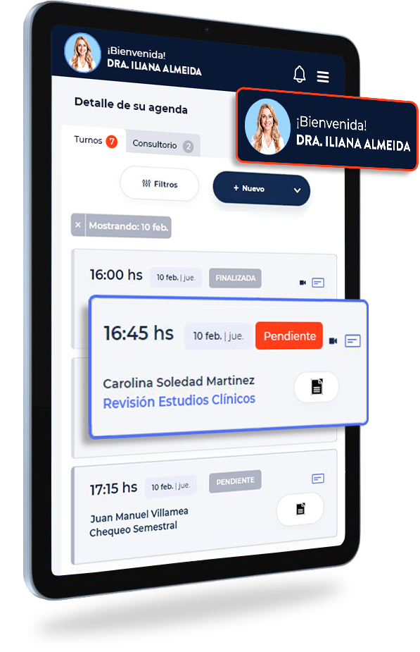 Ilustración Funcionalidades Plataforma